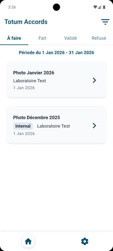 To-do list of ongoing operations with periods and labs